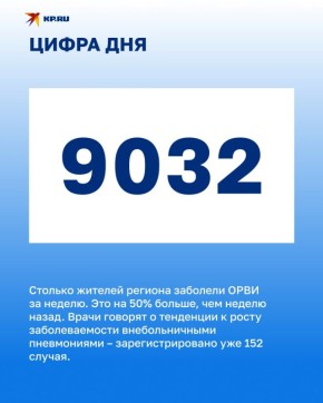 В Калининградской области продолжается рост заболеваемости респираторными инфекциями